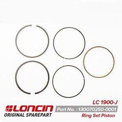 Piston Ring Set for Loncin LC25ZB21-1: 130070250-0001